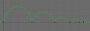 animation-procedurale:balle:courbes.png